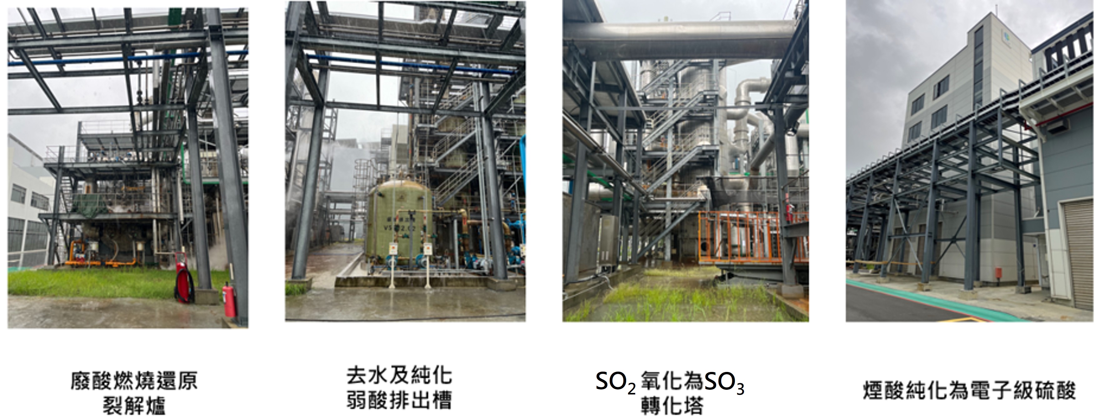 各製程之實廠設置照片。