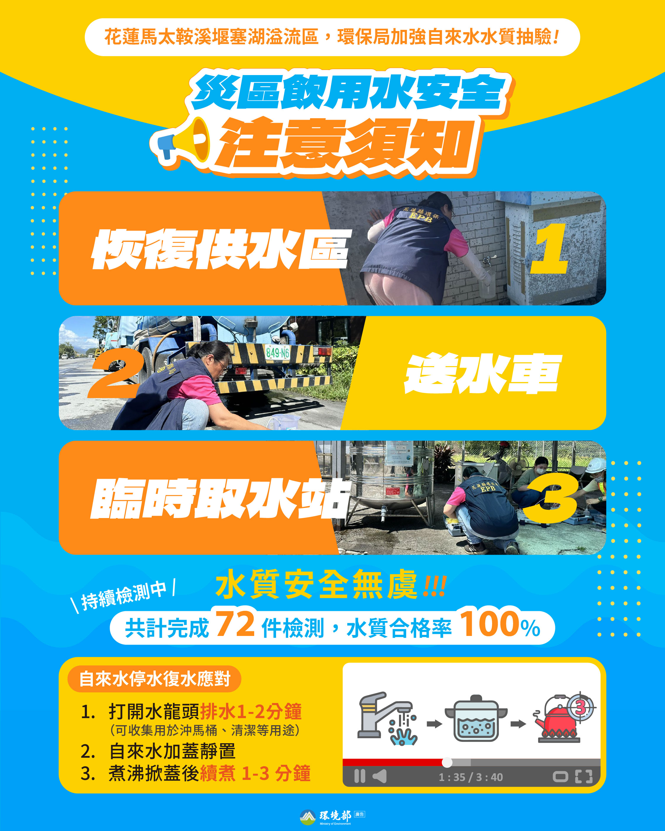 花蓮堰塞湖溢流後災區注意飲用水安全