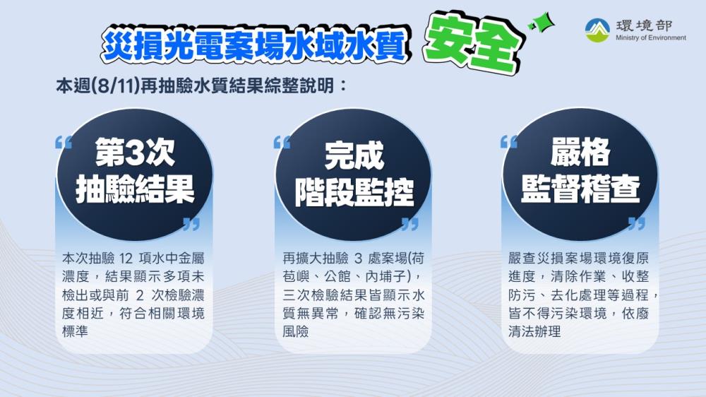 嘉南光電案場水質調查_3