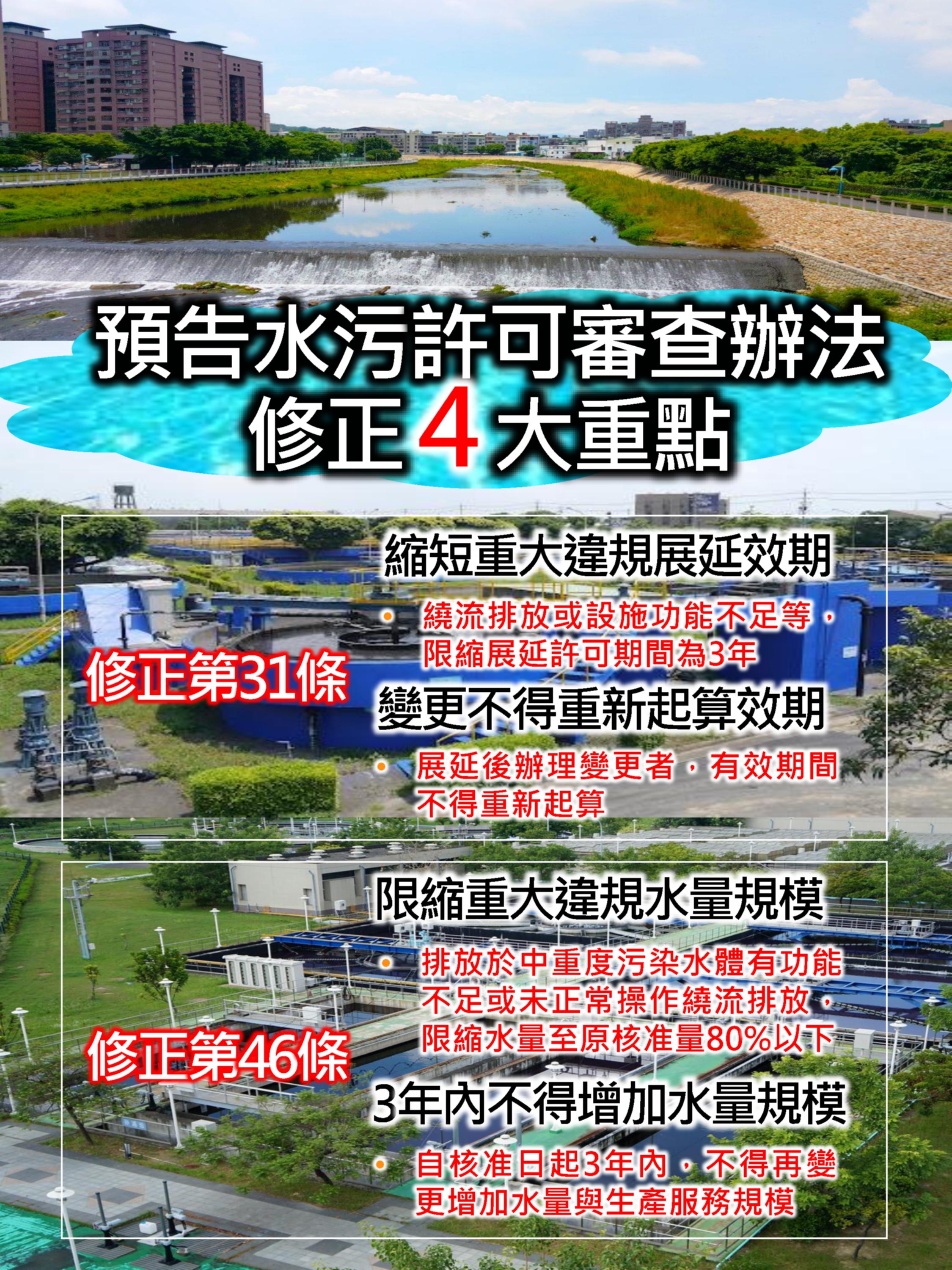 1140922圖卡_水污許可審查辦法