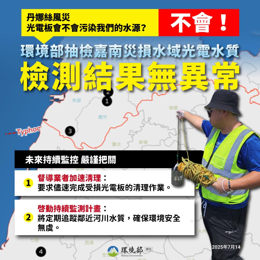 新聞附圖