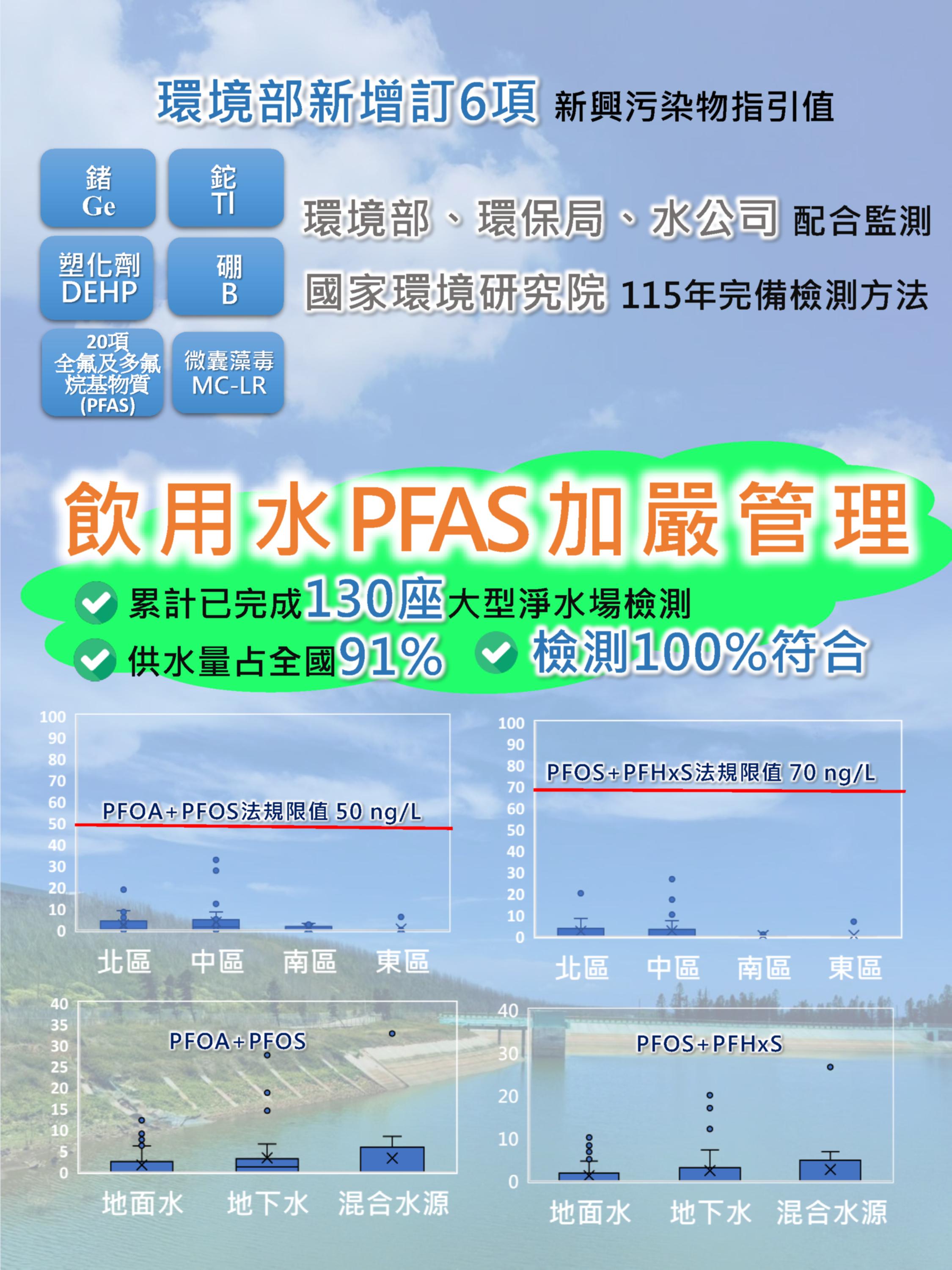 1140909新聞稿_圖片