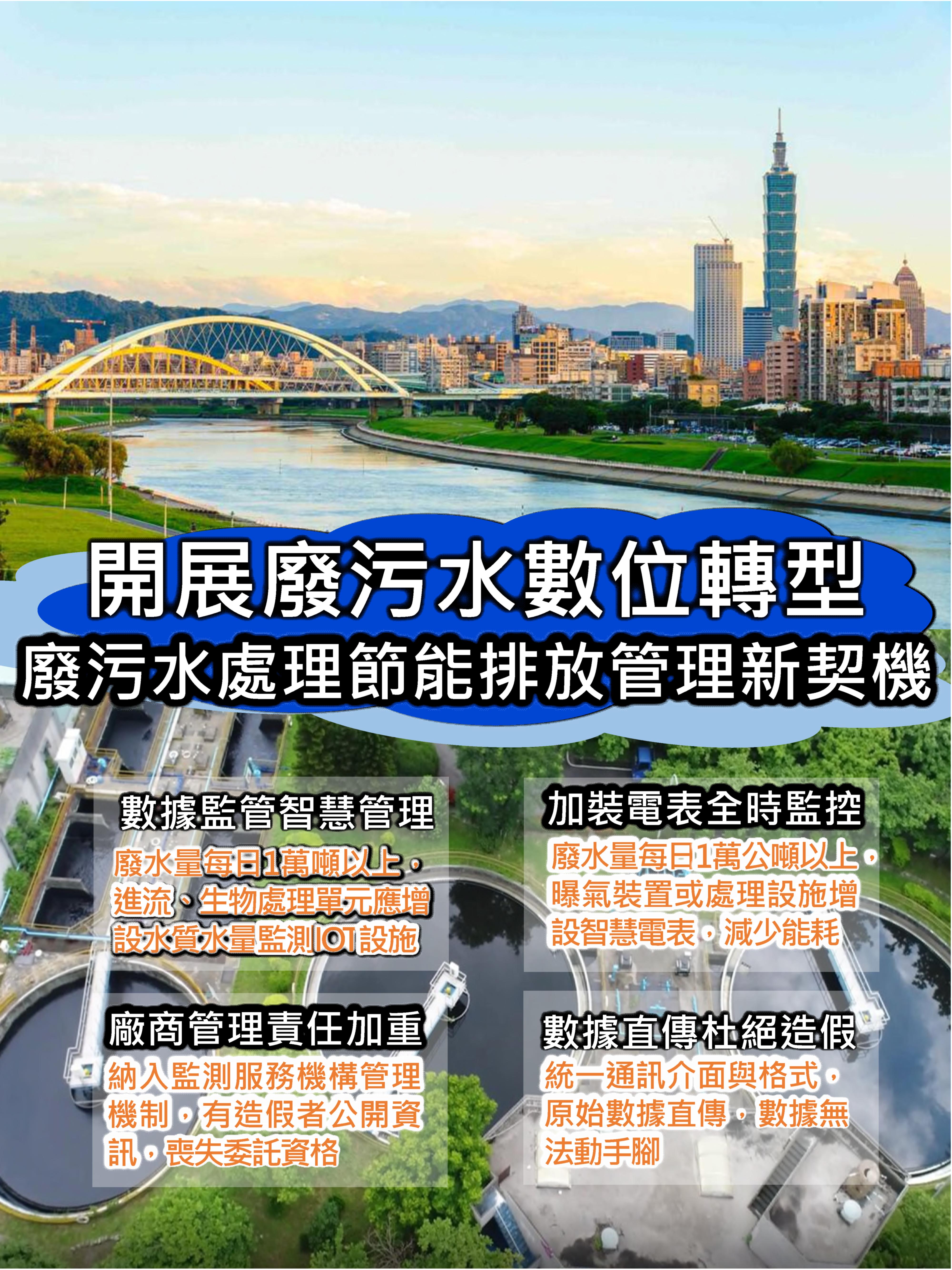 水措管辦數位轉型新聞稿圖卡