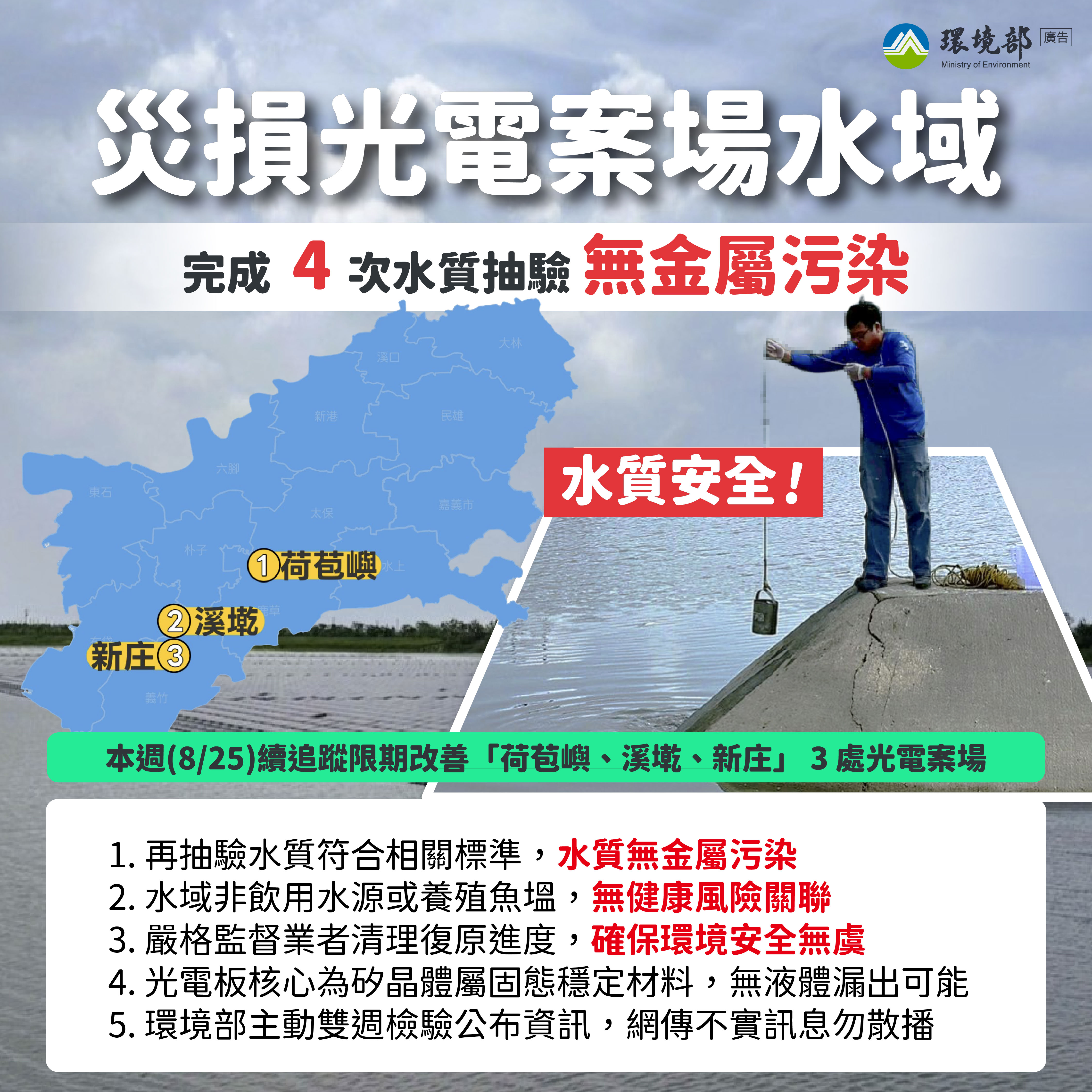 環境部現場水質採樣